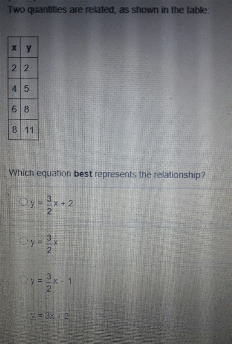 Two quantities are related, as show in the table^. Which equation BEST represents-example-1