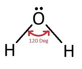 Briefly explain what water is.in your explanation include what a water molecule is-example-1