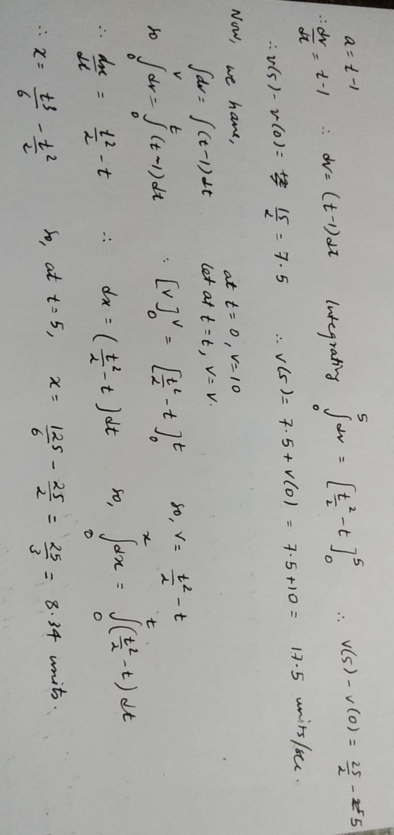 Let the acceleration of a particle be given by a(t)=t-1. the initial velocity is v-example-1