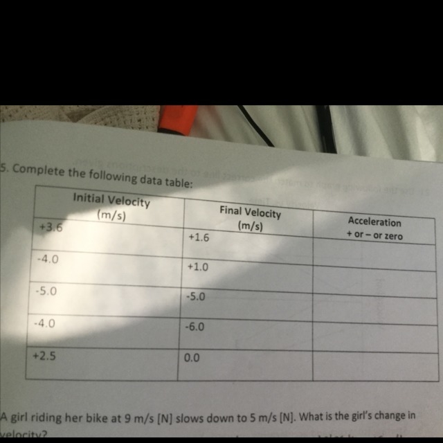 How do I figure out if the acceleration is negative, positive or zero ?-example-1