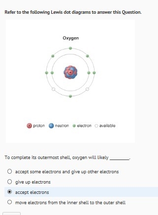 NEED HELP!! To complete its outermost shell, oxygen will most likely ____-example-1