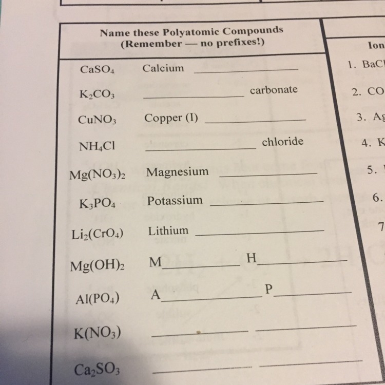 Name these polyatomic compounds-example-1