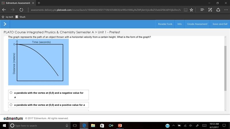 The graph represents the path of an object thrown with a horizontal velocity from-example-1