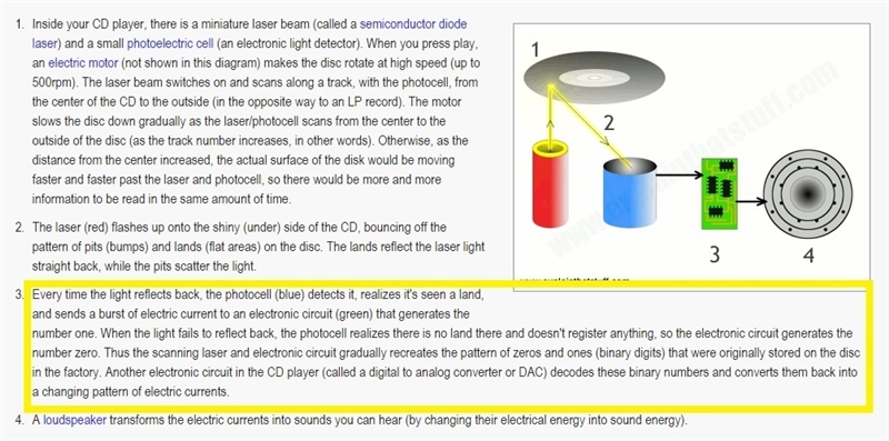 Which wave phenomenon allows the DVD player to work? absorption interference reflection-example-1