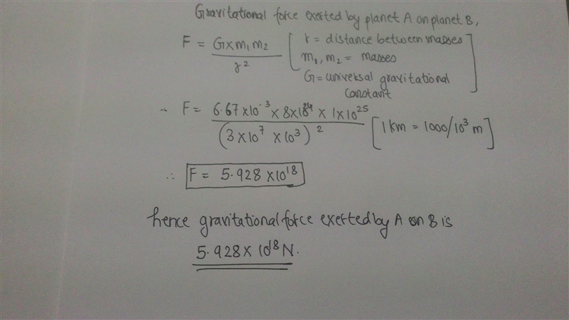 INTRO PHYSICS: Two planets are 3 x 10^7 km apart. Planet A has a mass of 8 x 10^24 kg-example-1