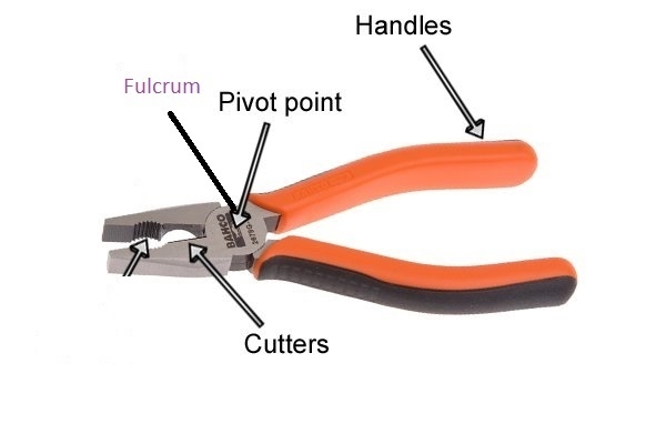 What type of machine are wire cutter pliers? Simple machine. Mechanical machine. Complex-example-1