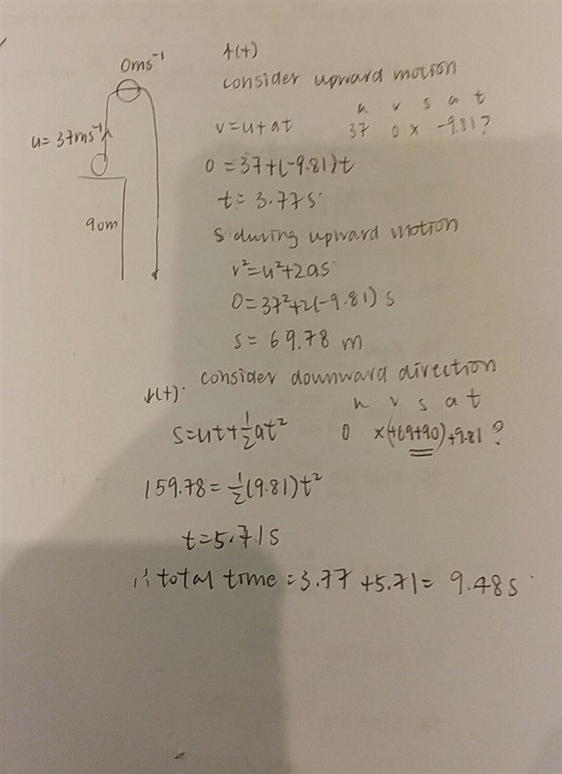 A ball is projected upward at time t=0.0s, from a point on a roof 90m above the ground-example-1