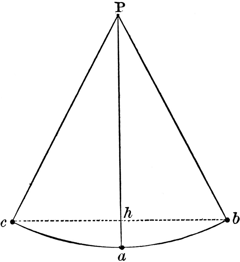 A pendulum has 711 J of potential energy at the highest point of its swing. How much-example-1