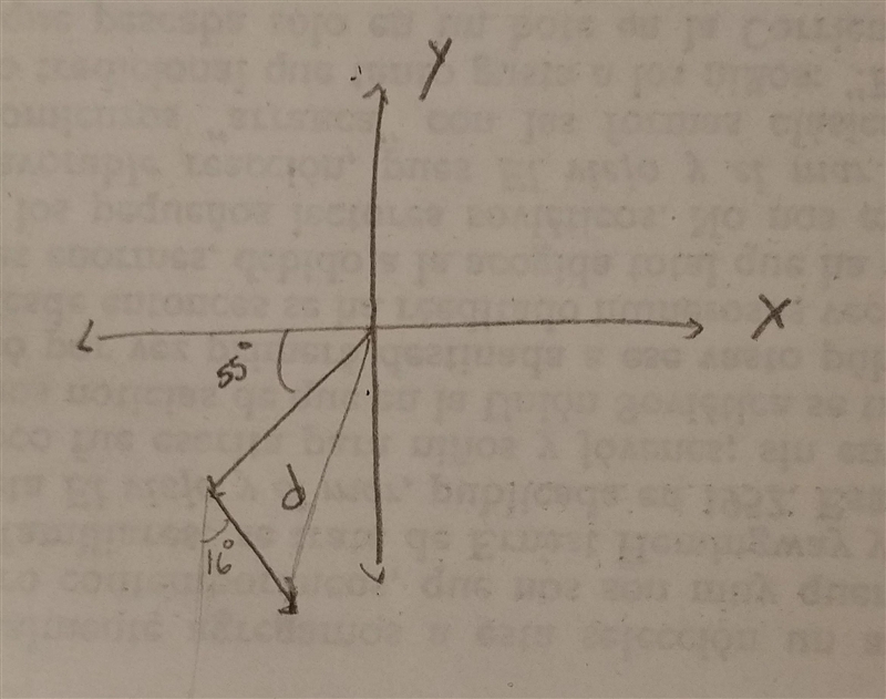 A hiker leaves her camp and walks 3.5 km in a direction of 55° south of west to the-example-1