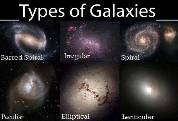 What type of galaxy is pictured below? irregular spiral lens elliptical-example-1