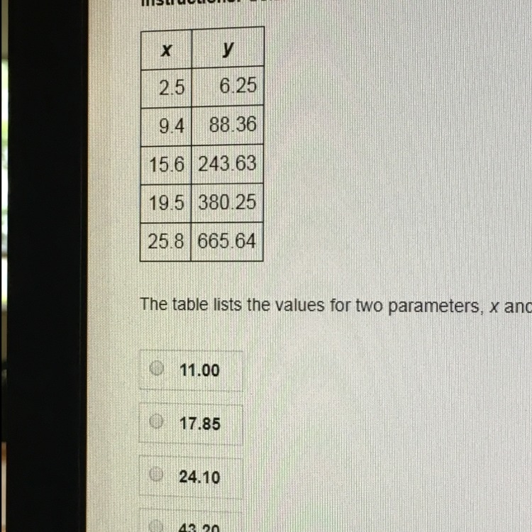 The table lists the values for two parameters, x and y, of an experiment. What is-example-1