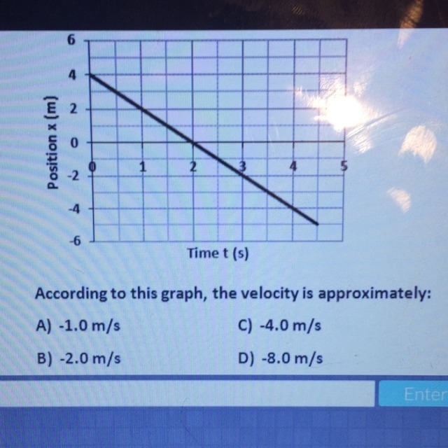 Does any know what this is?-example-1