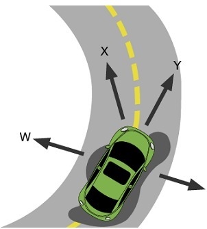 A police officer draws a sketch of the scene of an accident, as shown. The car was-example-1