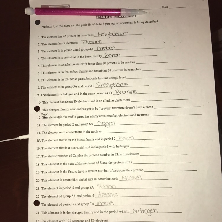 Need help identifying the rest of the elements!-example-1