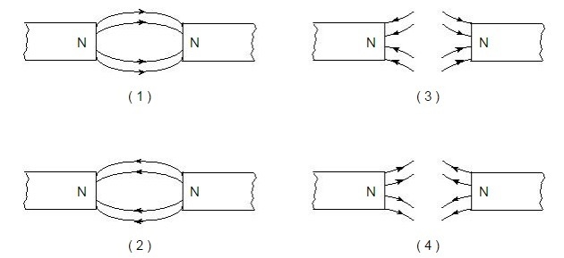 Which diagram represents magnetic field lines between two north magnetic poles?-example-1