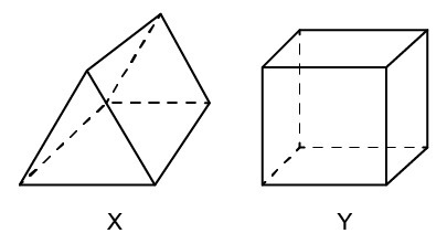 Which statement best compares light passing through the two blocks? Light is not separated-example-1