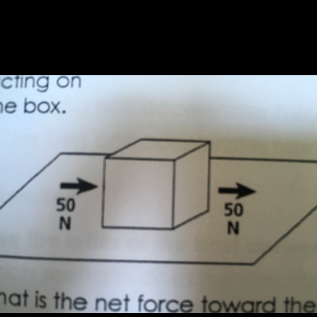 A box of books is in the floor. The following picture shows a push and a pull acting-example-1