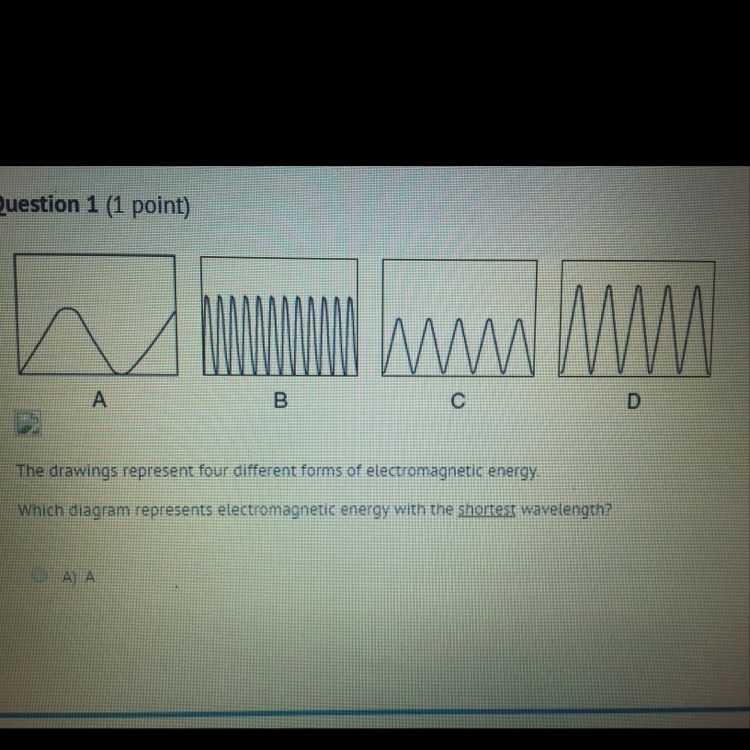 Which diagram represents electromagnetic energy with the shortest wavelength?-example-1