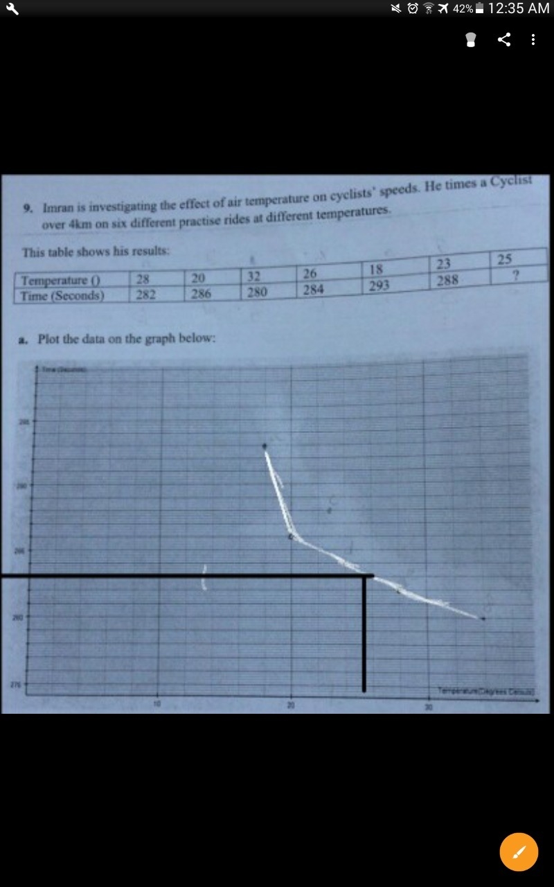 HOW do I find 25? *picture included* plz answerrr-example-1