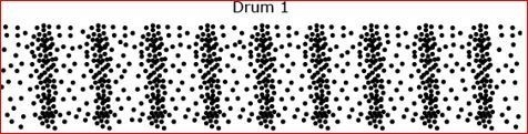 PLZ HELP What is the scientific term for this type of wave that was produced by a-example-1