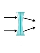 HELP PLEASE! Which diagram shows the correct pattern of light rays through a convex-example-1