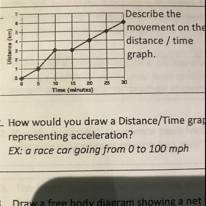 Describe the movement on the distance/time graph.-example-1