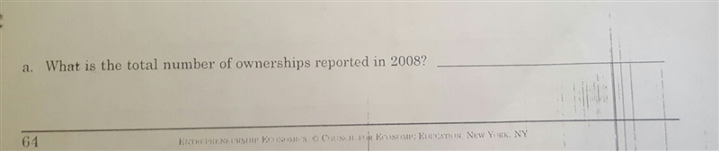 What is the total number of ownerships reported in 2008-example-1