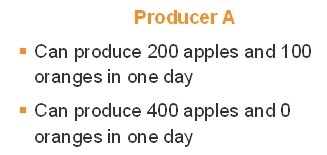 Look at the following chart. Producer A’s opportunity cost would be analyzing the-example-1