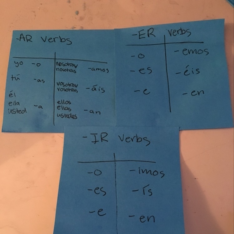 What are the endings for -ar, -er, and -ir verbs? (This is Spanish homework)-example-1