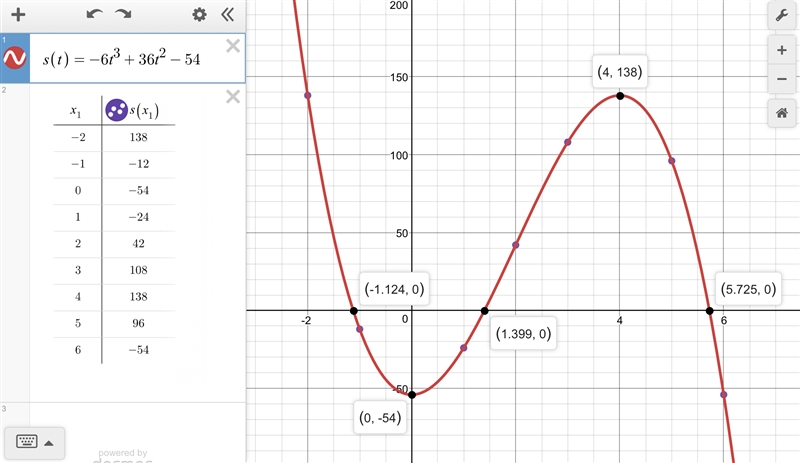 I need help understanding and working this out-example-1