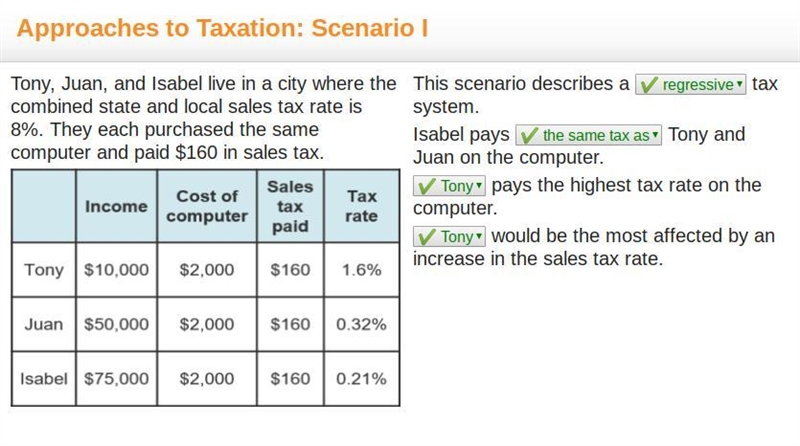 ony, Juan, and Isabel live in a city where the combined state and local sales tax-example-1