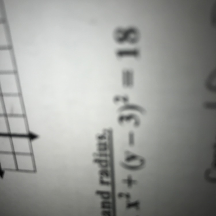 Help .. How do you identify its center and radius?-example-1