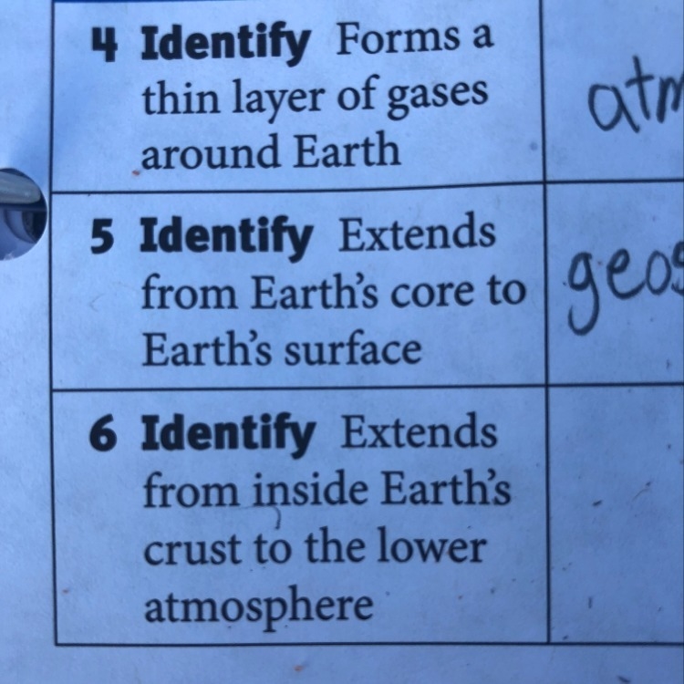 Sciences stuff :( need to be one of the spheres like cryoshpere-example-1