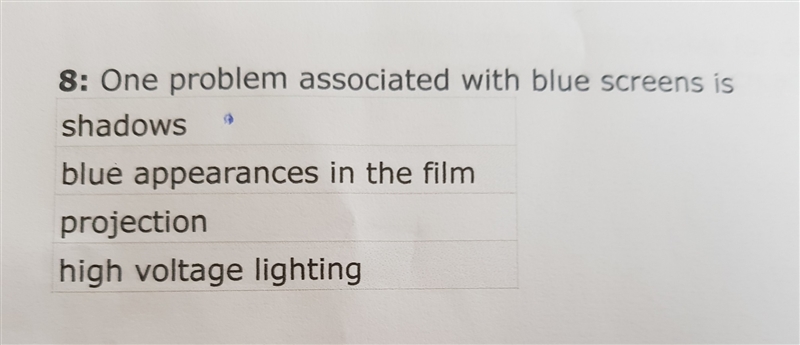 One problem associated with blue screens-example-1