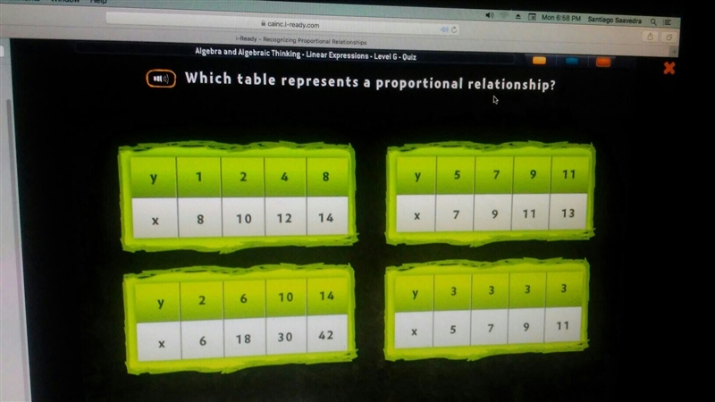 Which table represents a proportional relationship?-example-1