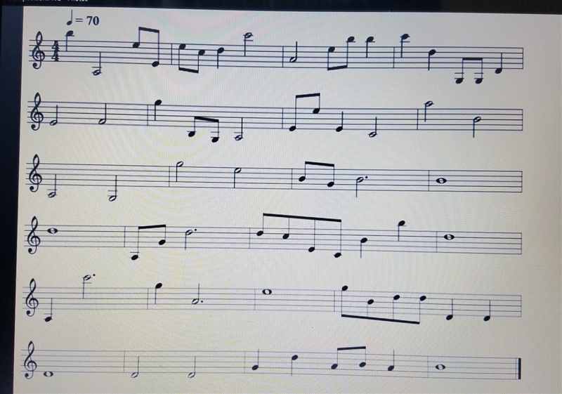 Can someone help me with my music compositon please? So I have created this 24-measure-example-1