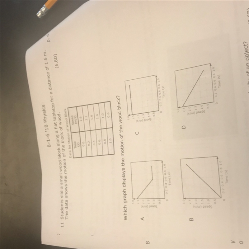 Which graph displays the motion of the wood block?-example-1