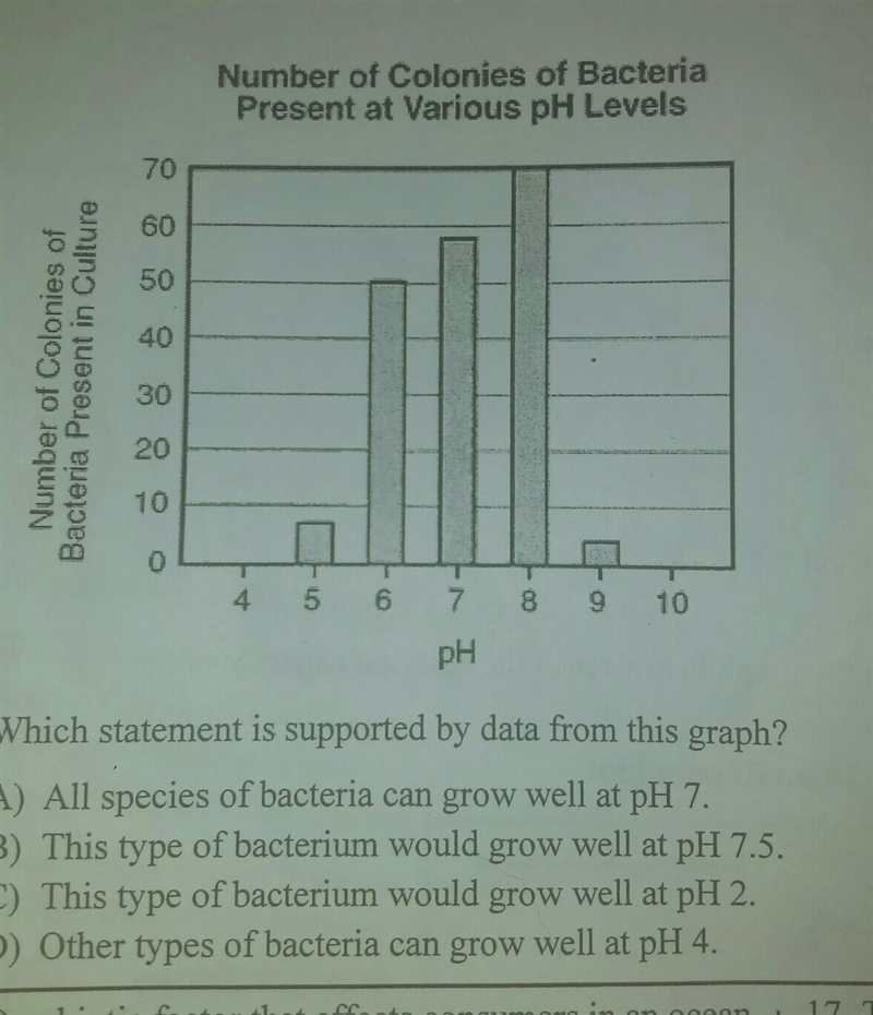 I need help with my living environment questions!!!-example-1