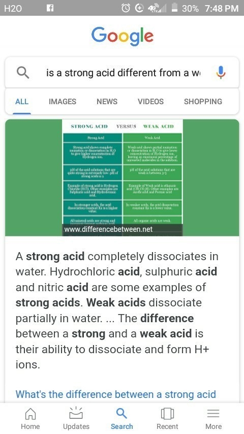 How is a strong acid different from a weak acid?-example-1