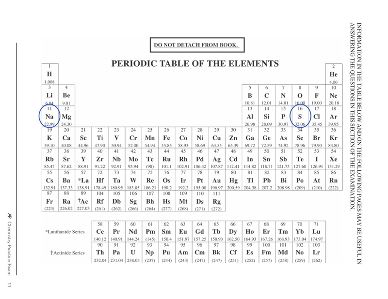 Which two elements are in the same period? A. nitrogen and phosphorus B. cobalt and-example-1