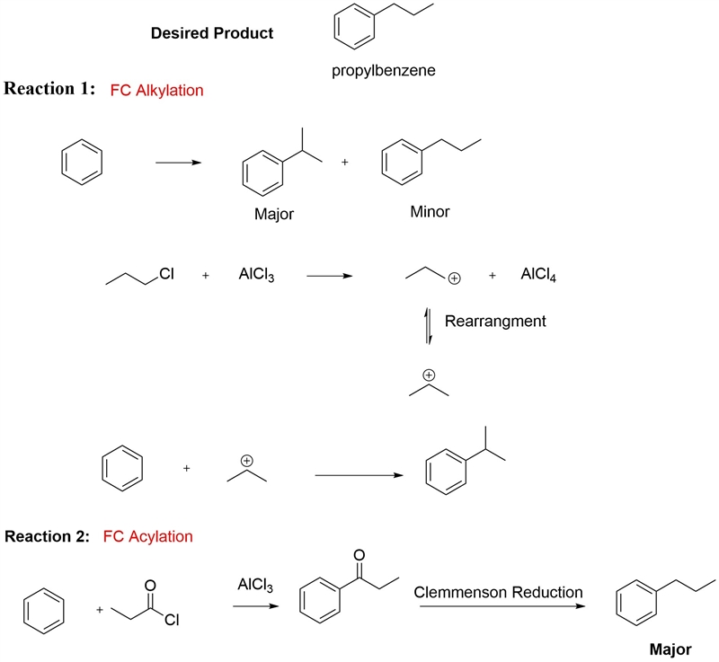 Identify the compounds below that cannot be made via a direct friedel-crafts alkylation-example-1