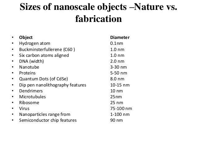 How many times bigger is the earth than a nucleus.-example-1