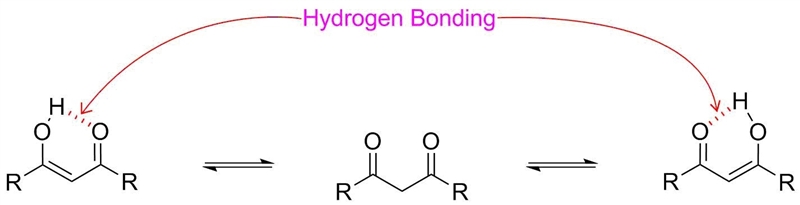 It has been found that b-dicarbonyl compounds have a greater concentration of the-example-1