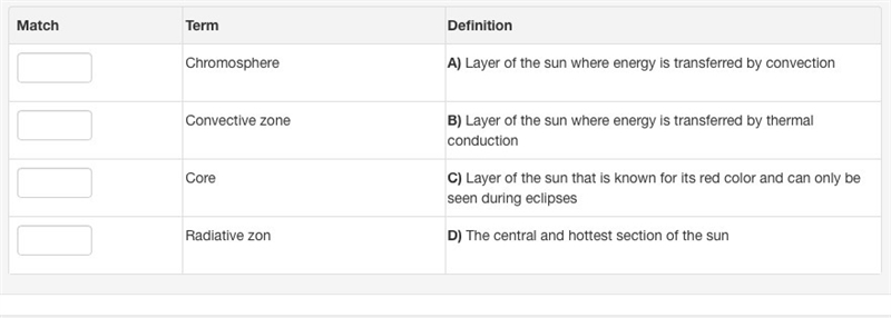 Match the term to its description.-example-1