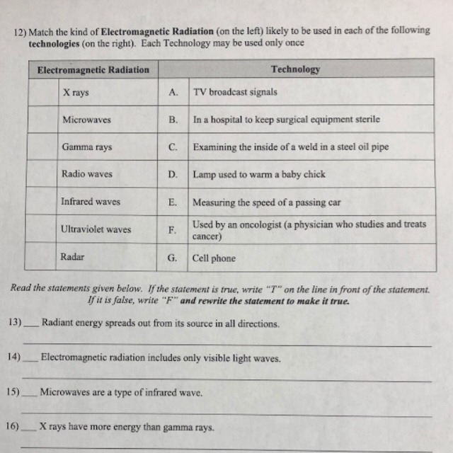 Can someone help me with this chart it’s about waves. Questions 12-16-example-1