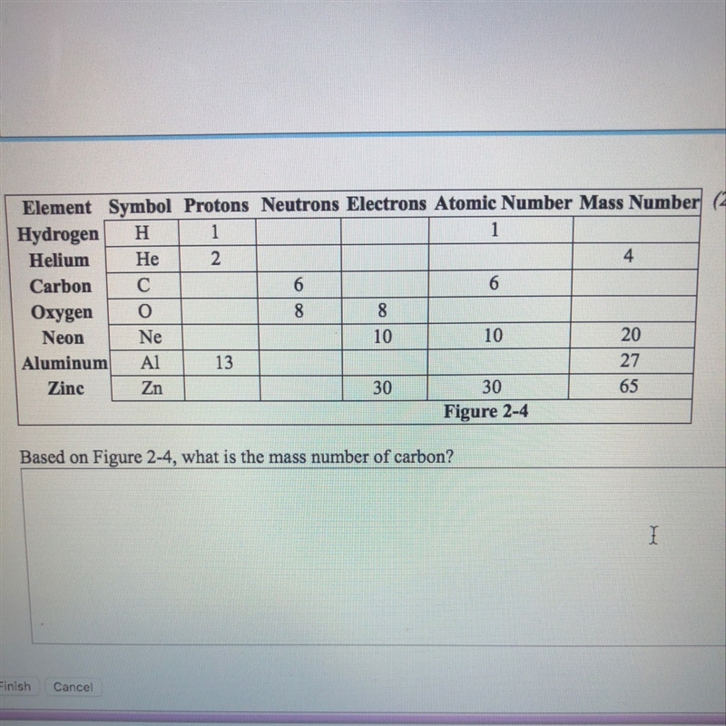 Based on figure 2-4 what is the mass number of carbon?? 20 points!!!! answer asap-example-1