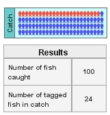 You catch, tag, and release 100 fish back into a pond. According to the data below-example-1