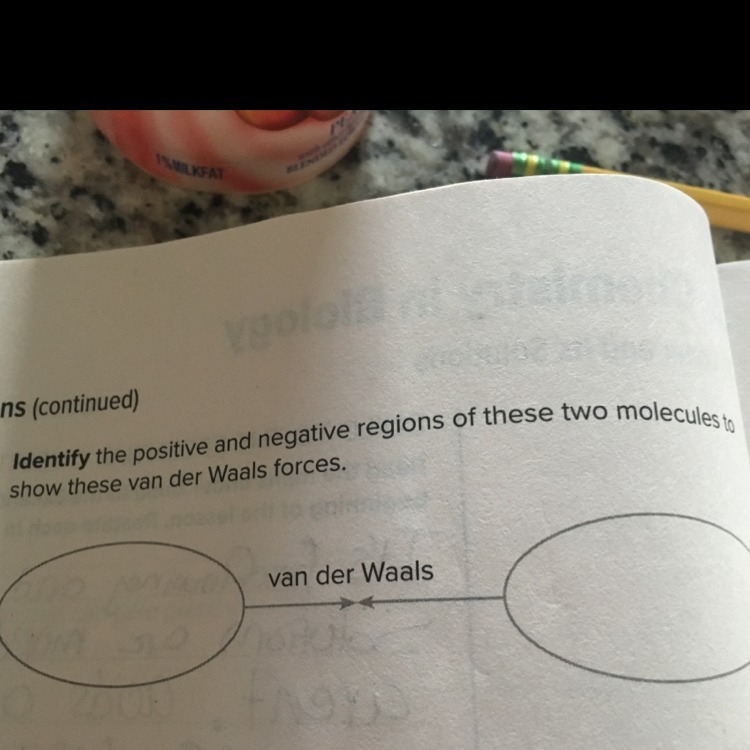 Identify the positive and negative regions of these two molecules to show these van-example-1