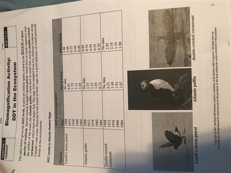 100 points!!! Identify the Independent and Dependent variables based on the DDT Egg-example-1