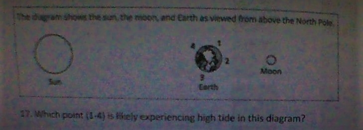 [Help pls] .. The diagram shows the sun, the moon, and the Earth as viewed above the-example-1